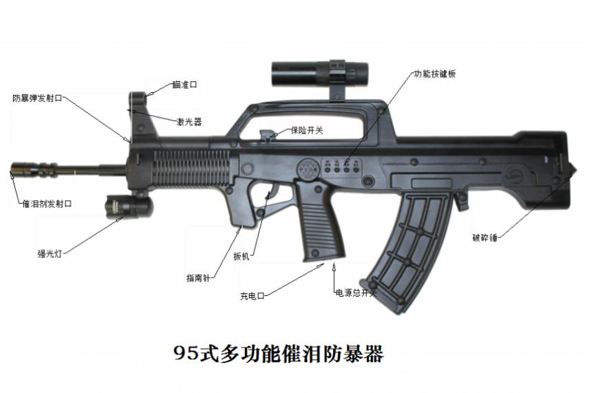95式催泪防暴器图1