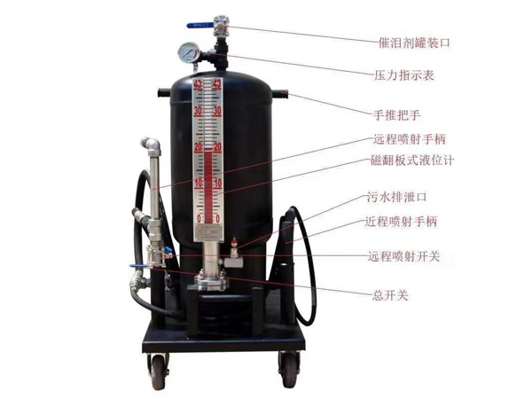 手推式远程催泪喷射器图2