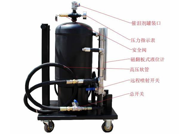 手推式远程驱散器