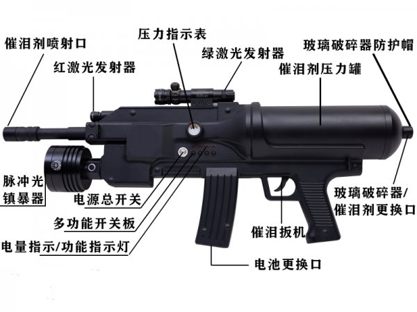 防暴催泪驱散器图2